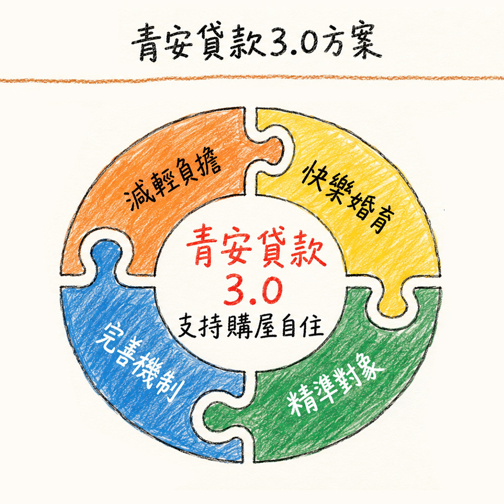 消息圖片